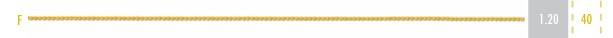 [068964] Corrente CVZ45OAP sem Fecho 0,80 a 0,90g Ouro Amarelo 18k